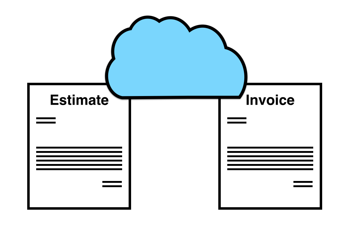 Fullby eliminates invoice disputes because good estimates produce undisputed invoices