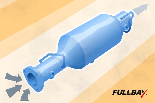Diesel Particulate Filter (DPF) Regen and Repair