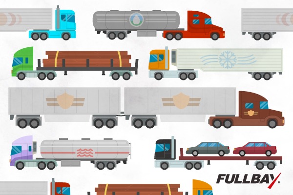 Essential Introduction to Semi-Trucks and Trailers