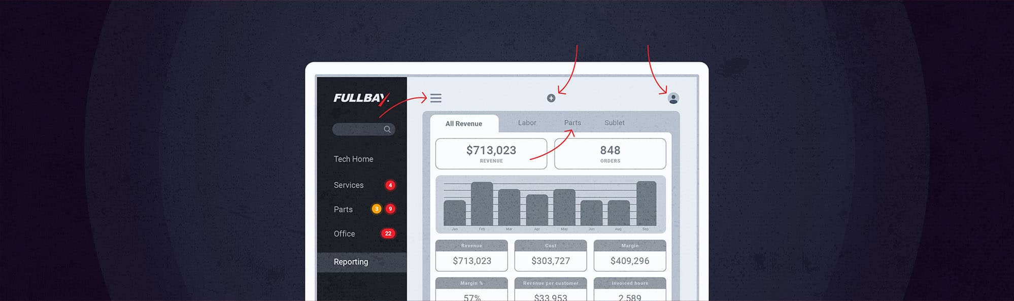13 Ways Fullbay Can Supercharge Your Shop
