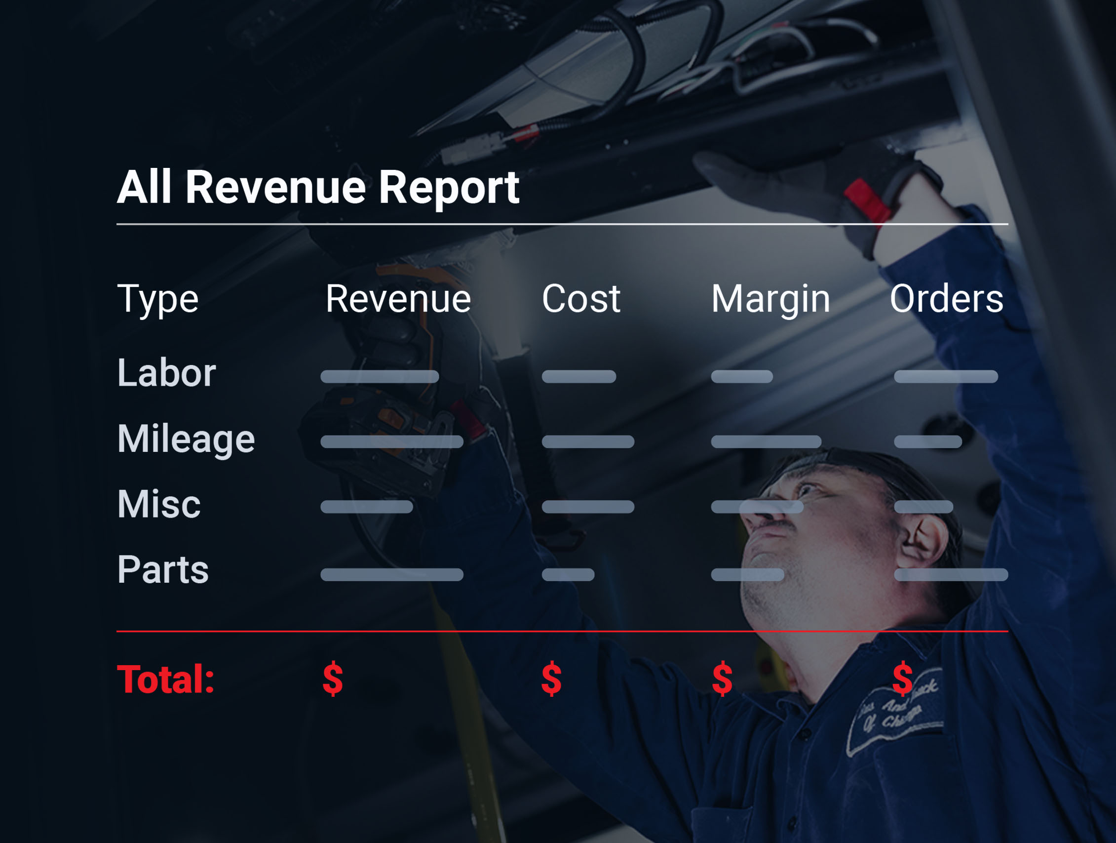 Reporting_Revenue
