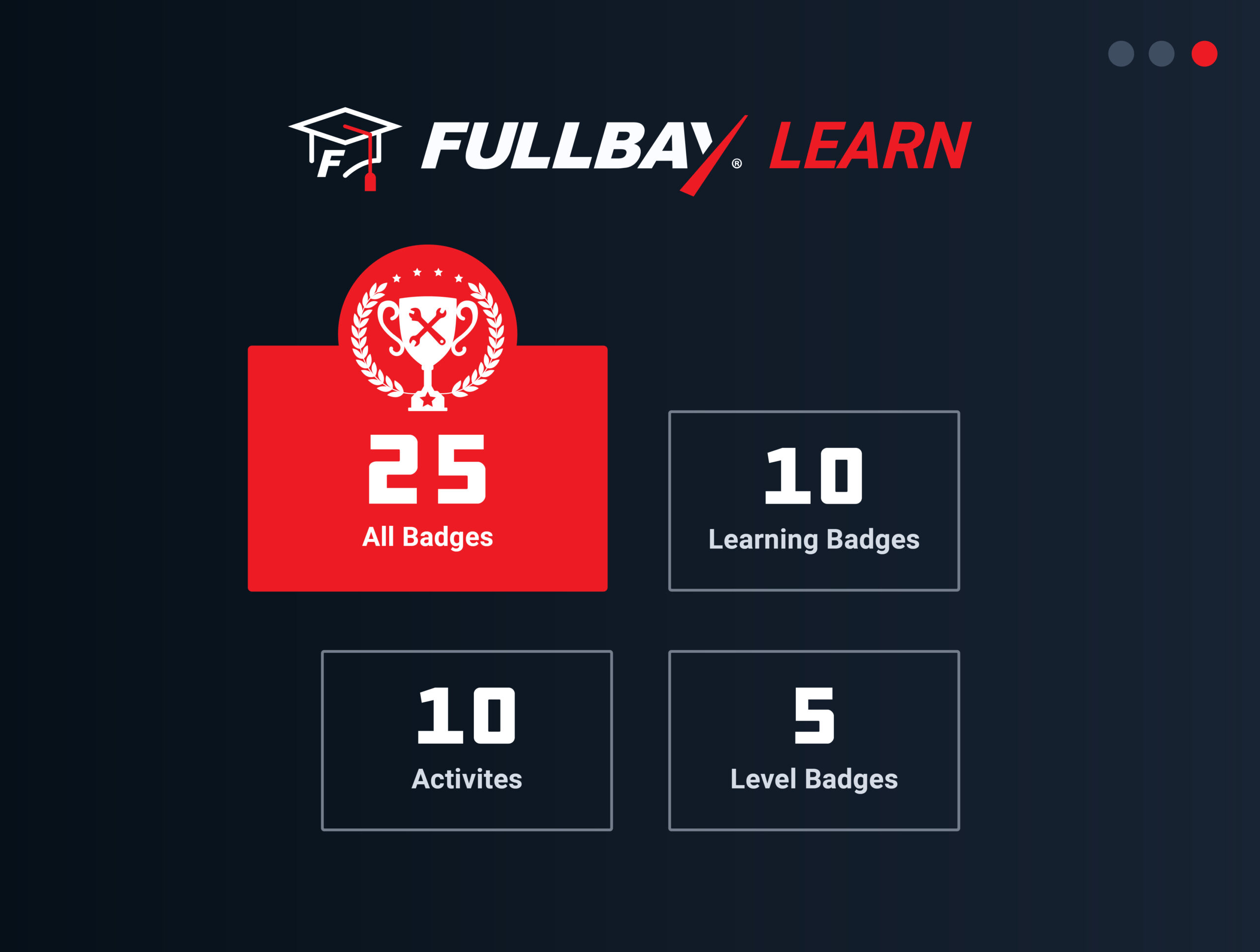 Fullbay-Learn_Feature 3