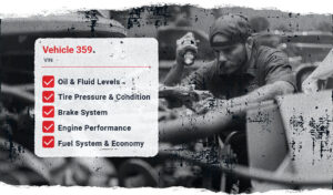 Preventive maintenance scheduling in fleet maintenance software