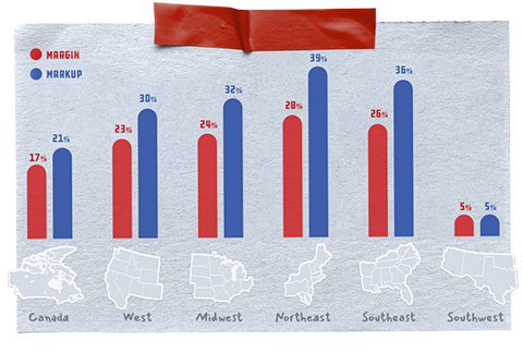SOHDR_Website_Alternating-Image_Markup-Margin