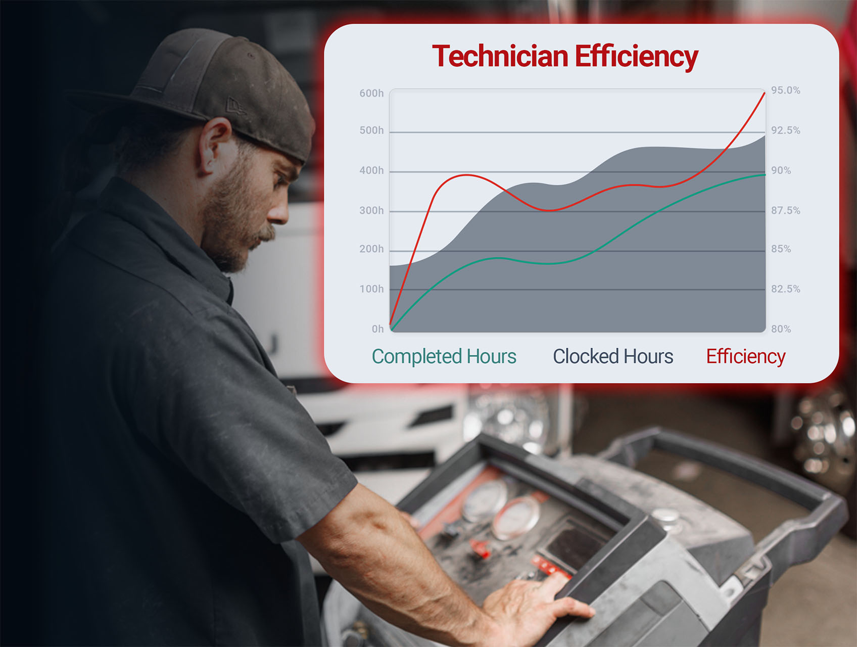 Feature Image_App_Tech-Efficiency