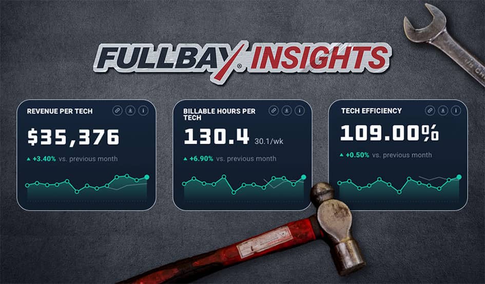 Fullbay Insights