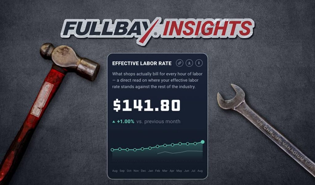 Effective Labor Rate Joins Fullbay Insights at $141.80