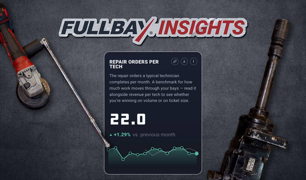 Fullbay Insights Repair Orders Per Tech